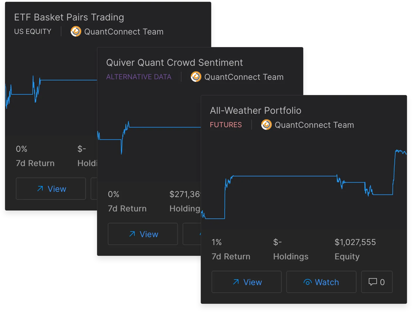 Strategy Explorer