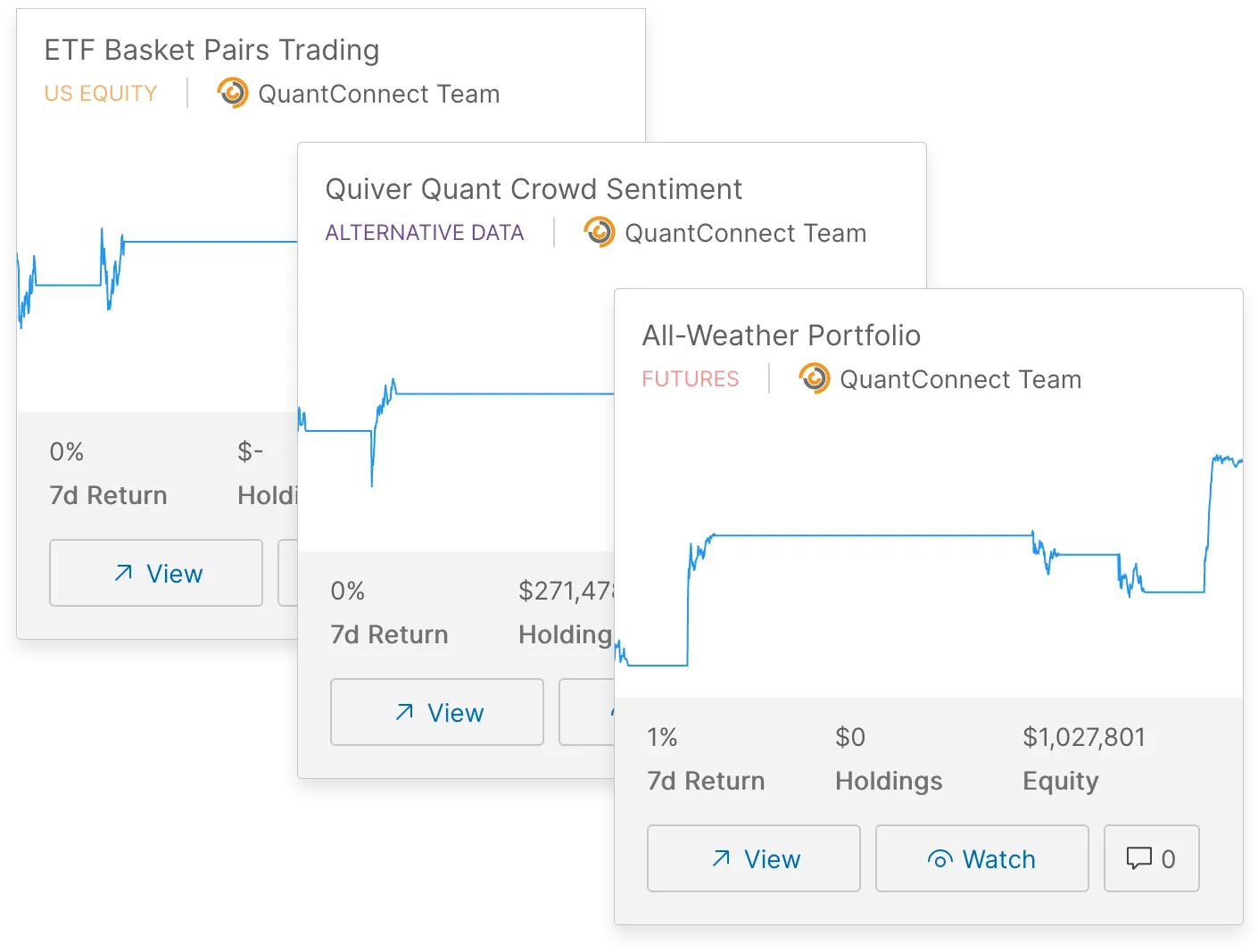 Strategy Explorer