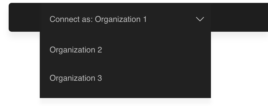 Organizations